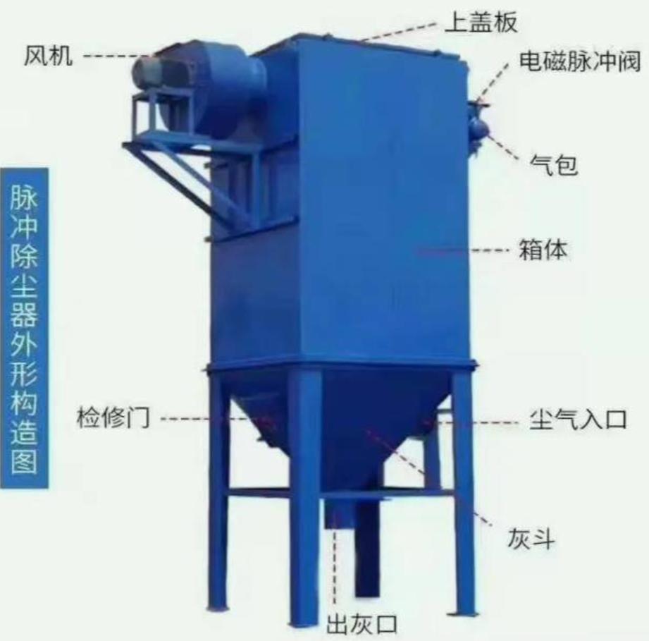 HZS混凝土搅拌站图片