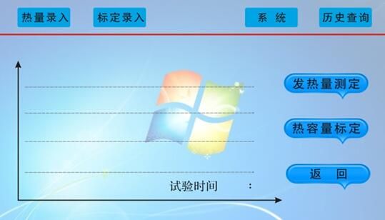 DK-9000硫铁矿含硫量检测仪图片