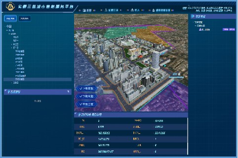 实景三维GIS的数据信息服务系统图片
