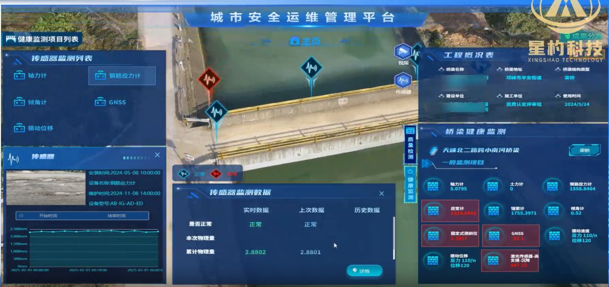三维GIS物联网数字孪生监测平台1.0图片