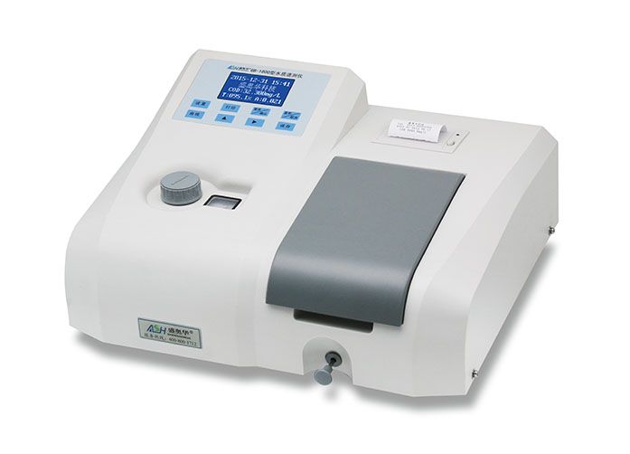 6B-1800型多参数水质测定仪图片