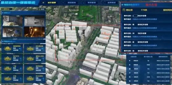 星杓一体化管理平台1.0图片