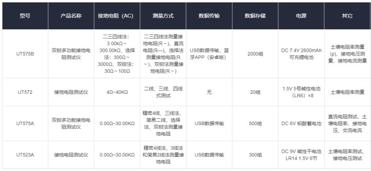 UT575B-1.png