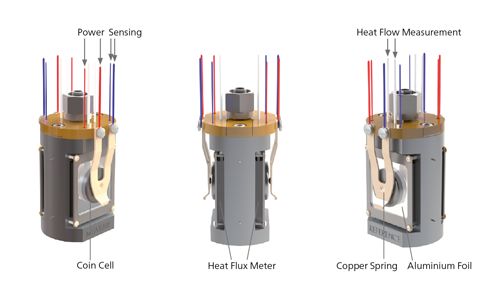 DSC 纽扣电池传感器 CAD 图 DSC 纽扣电池传感器 CAD 图