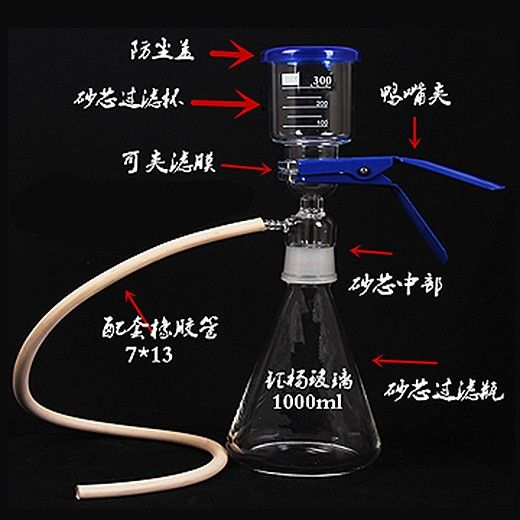 溶剂过滤器(抽滤装置)SF-1图片
