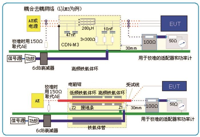 远方光电
