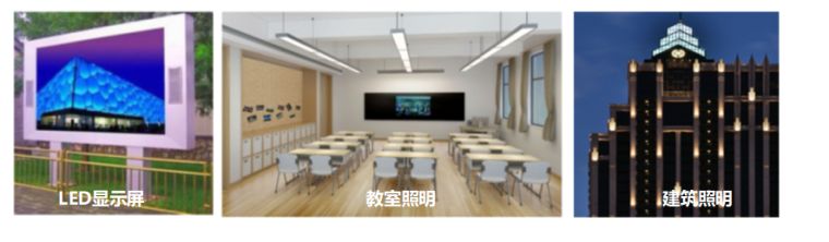 远方光电