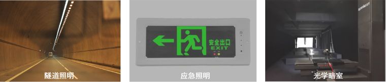 远方光电