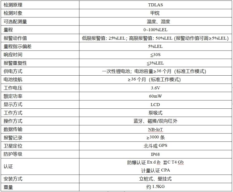 微信截图_20231110100039.png