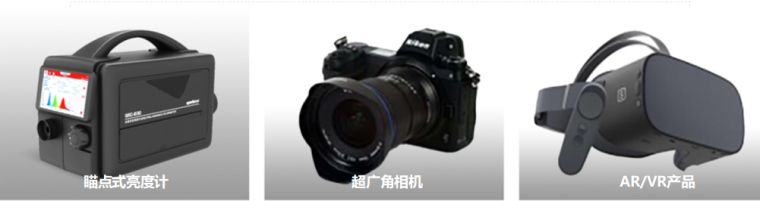 远方光电