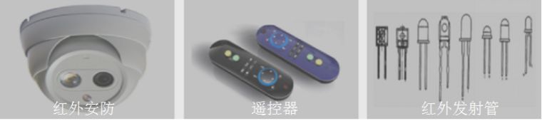 远方光电