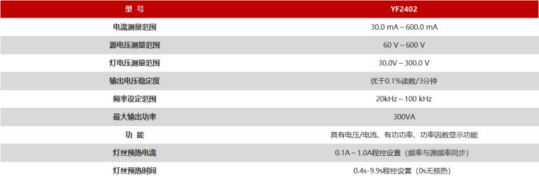远方光电