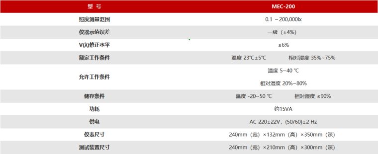 远方光电