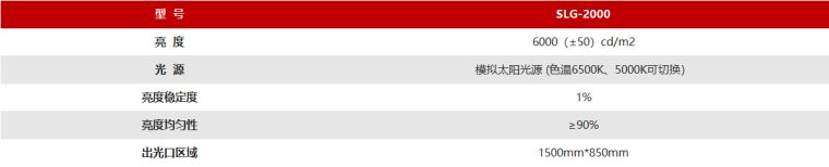 远方光电
