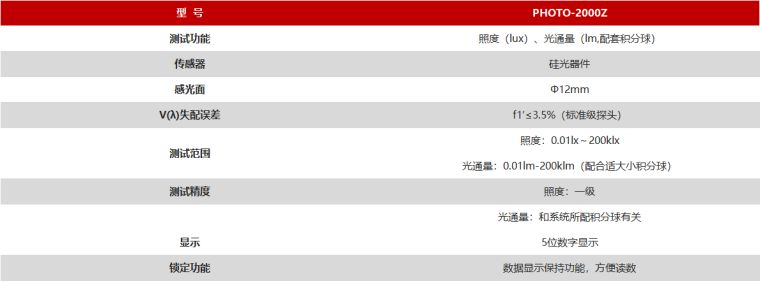 远方光电