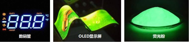 远方光电