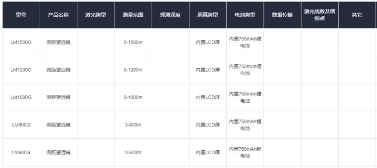LM1500G-1.png