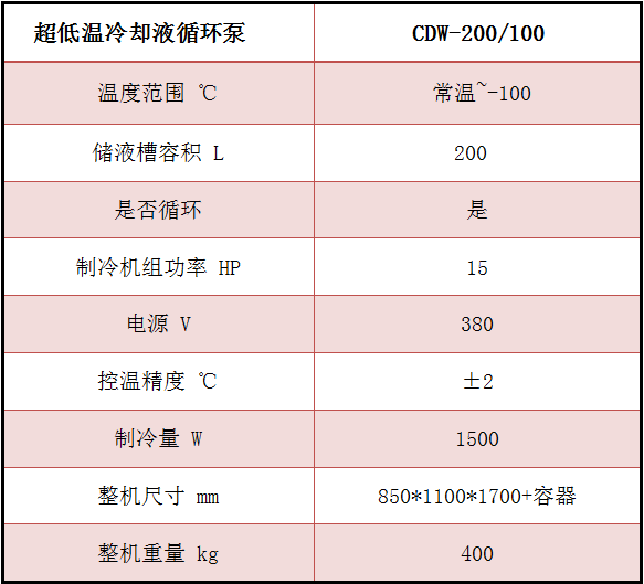2-20032Q52013c7.png