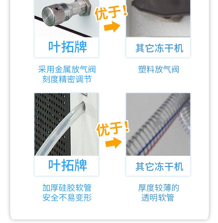 立式冻干机-详情_03.jpg