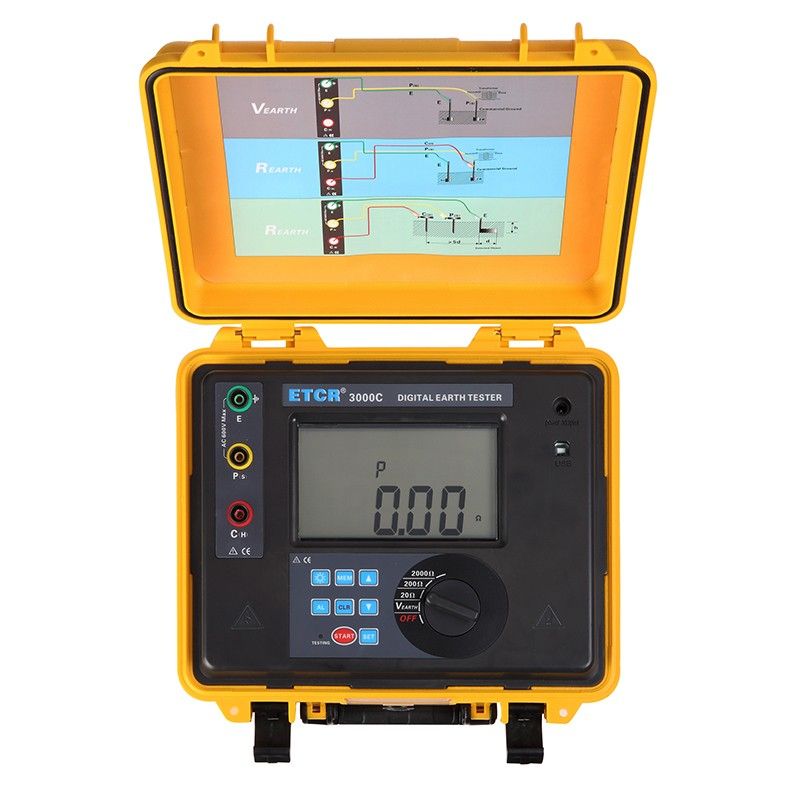 ETCR3000C数字式接地电阻测试仪图片