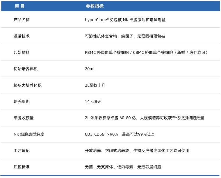 产品细节图片2