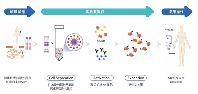 产品细节图片4