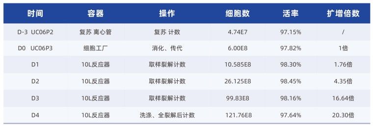 产品细节图片9
