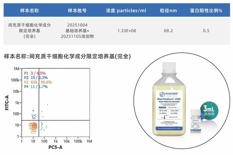产品细节图片8