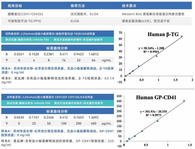 产品细节图片10