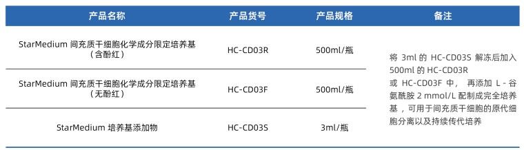 产品细节图片14