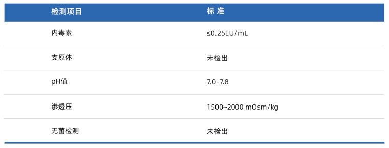 产品细节图片7