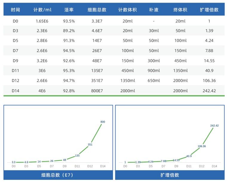 产品细节图片2
