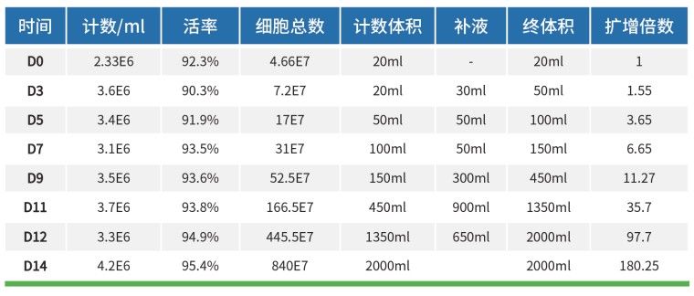 产品细节图片5