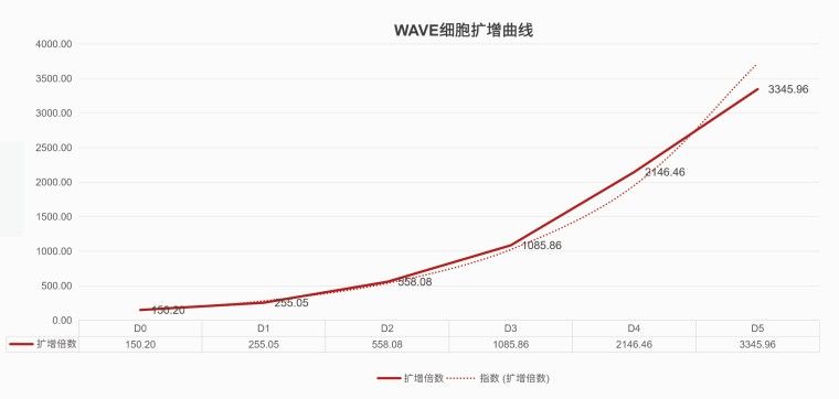 产品细节图片11