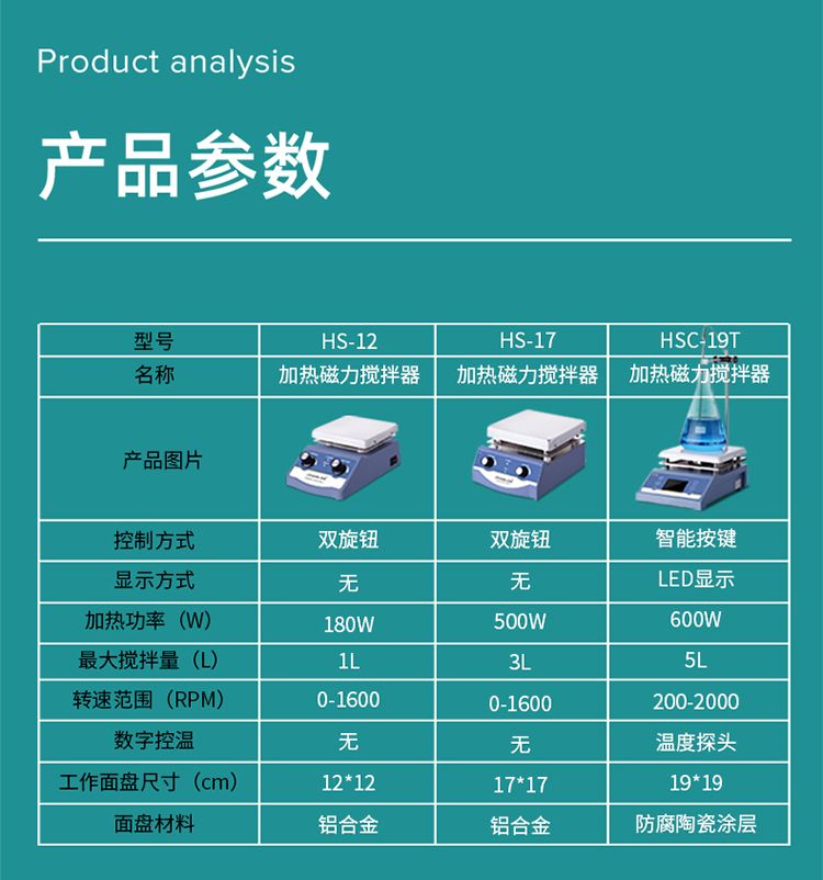 艾科迈-加热磁力_09.jpg