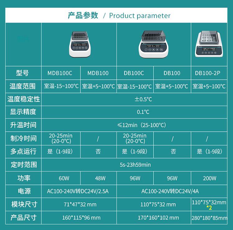 详情艾科迈-750.jpg