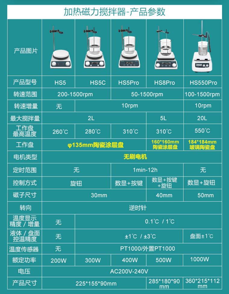 艾科迈参数表_02.jpg
