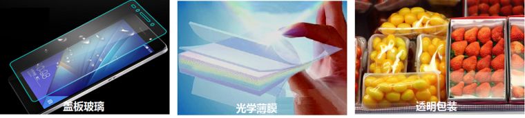 远方光电