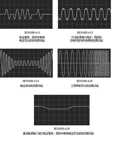 远方光电