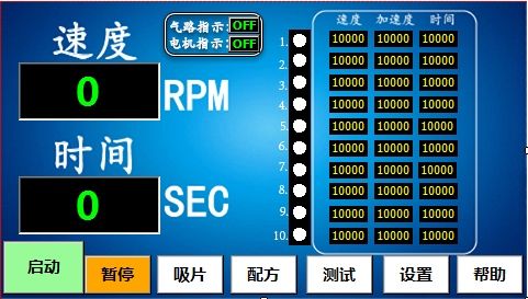 赛德凯斯 KW-4C-I 匀胶机详情图1