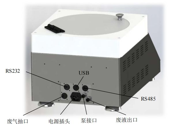 赛德凯斯 KW-4L 匀胶机详情图3