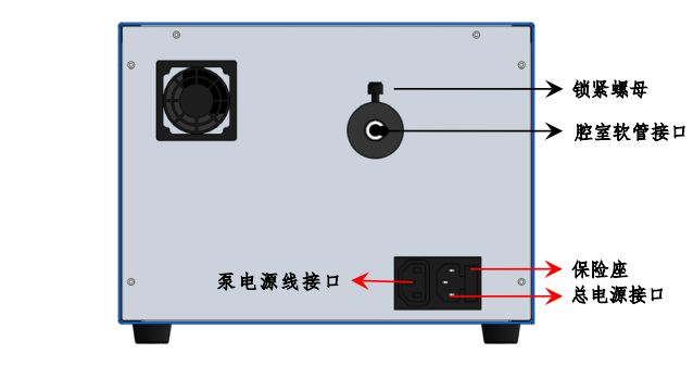 赛德凯斯 SC-PE-I 等离子清洗机详情图2