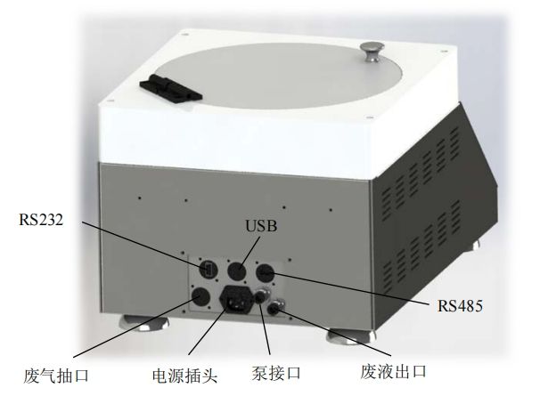赛德凯斯 KW-4E 匀胶机详情图3