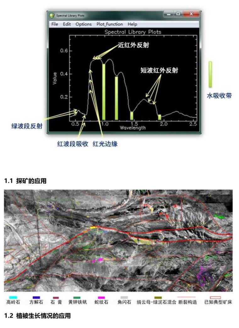 ATH9010_1_2_无人机高光谱成像分析系统_V3.5_20141017_0011.jpg