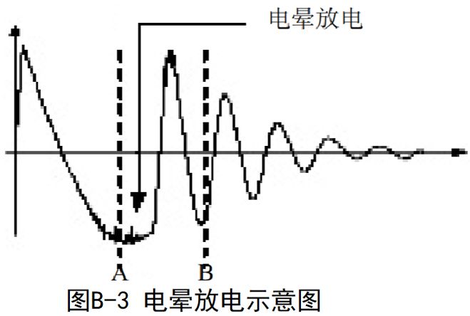 1602289706547923.png