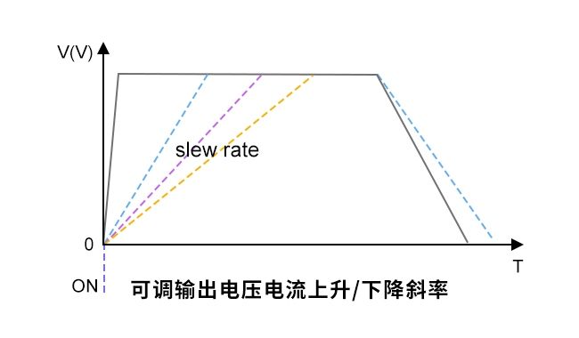 slew-2.jpg