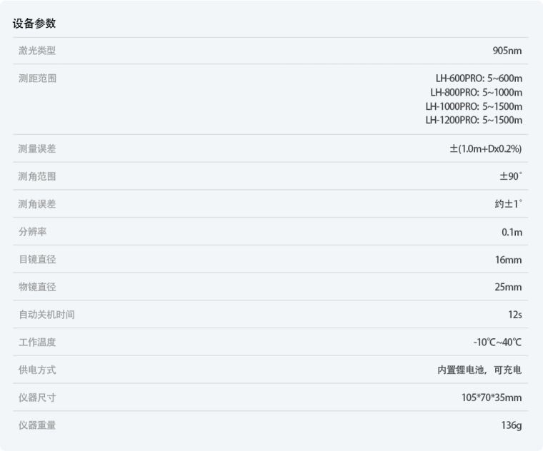 产品参数图 LH.png