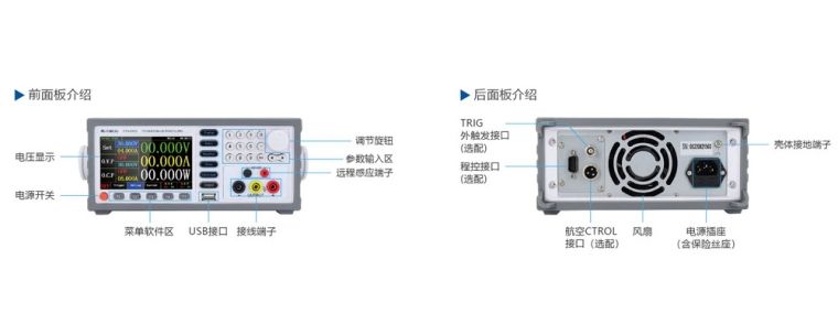 面板说明6.jpg