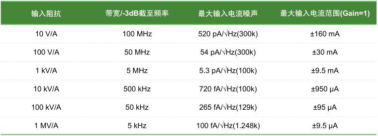 表格_00