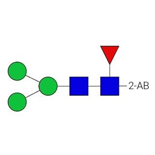 AdvanceBio 2-AB Man3F/FM3 N-糖标准品图片
